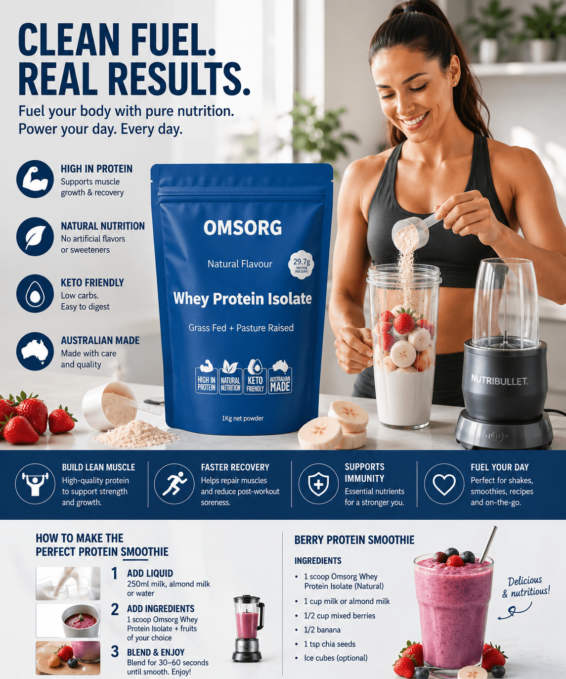 Whey Protein Isolate unflavoured 1KG - Image 2