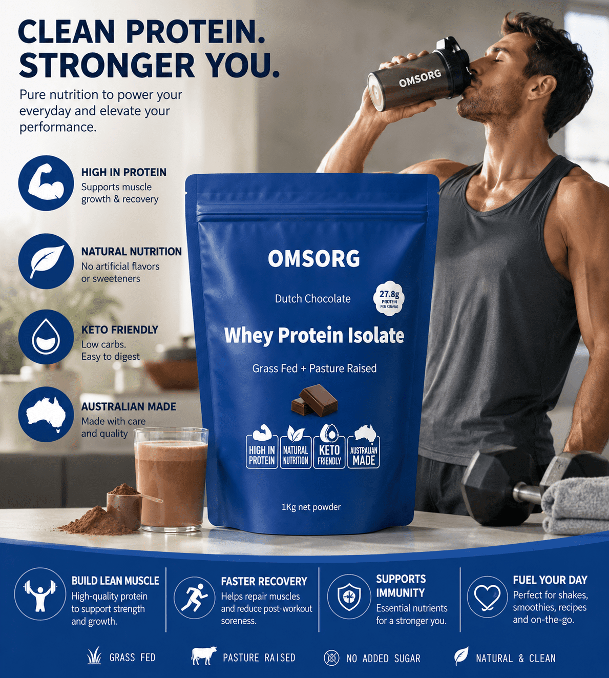 Whey Protein Isolate Chocolate 1KG - Image 2